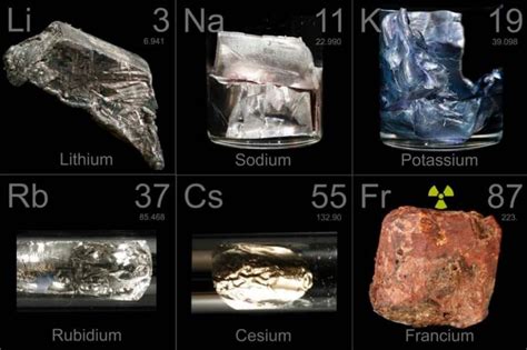 Alkali Metals .